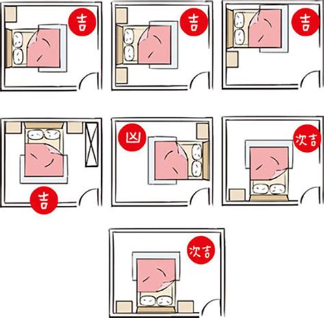 臥室床怎麼擺|【風水特輯】床怎麼擺？有哪些禁忌？臥室床開運設計。